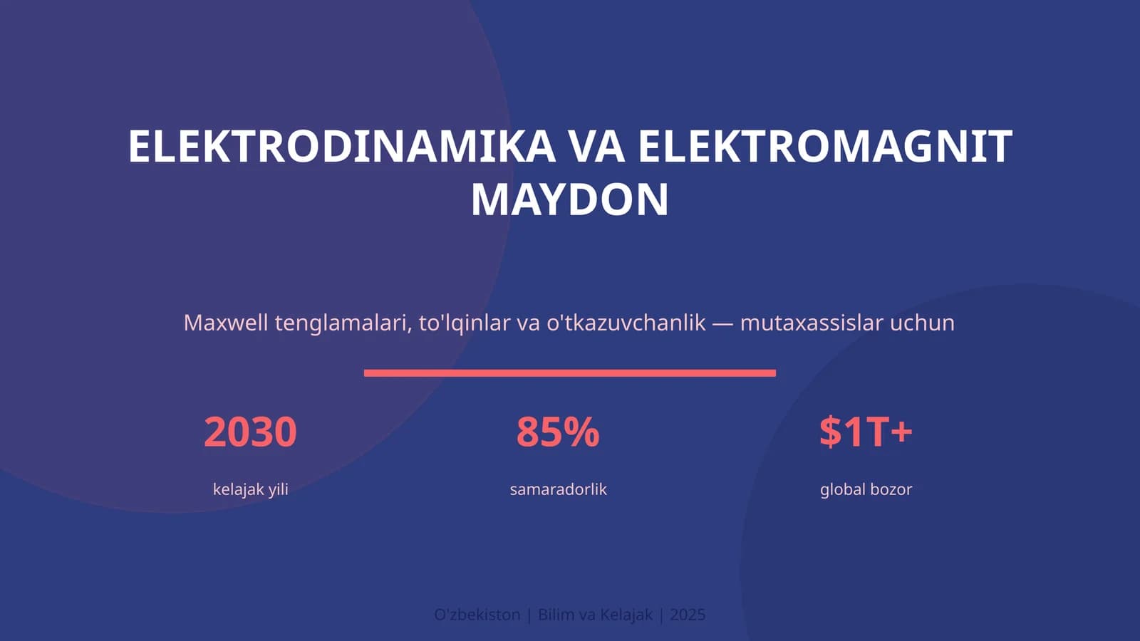 Elektrodinamika va elektromagnit maydon