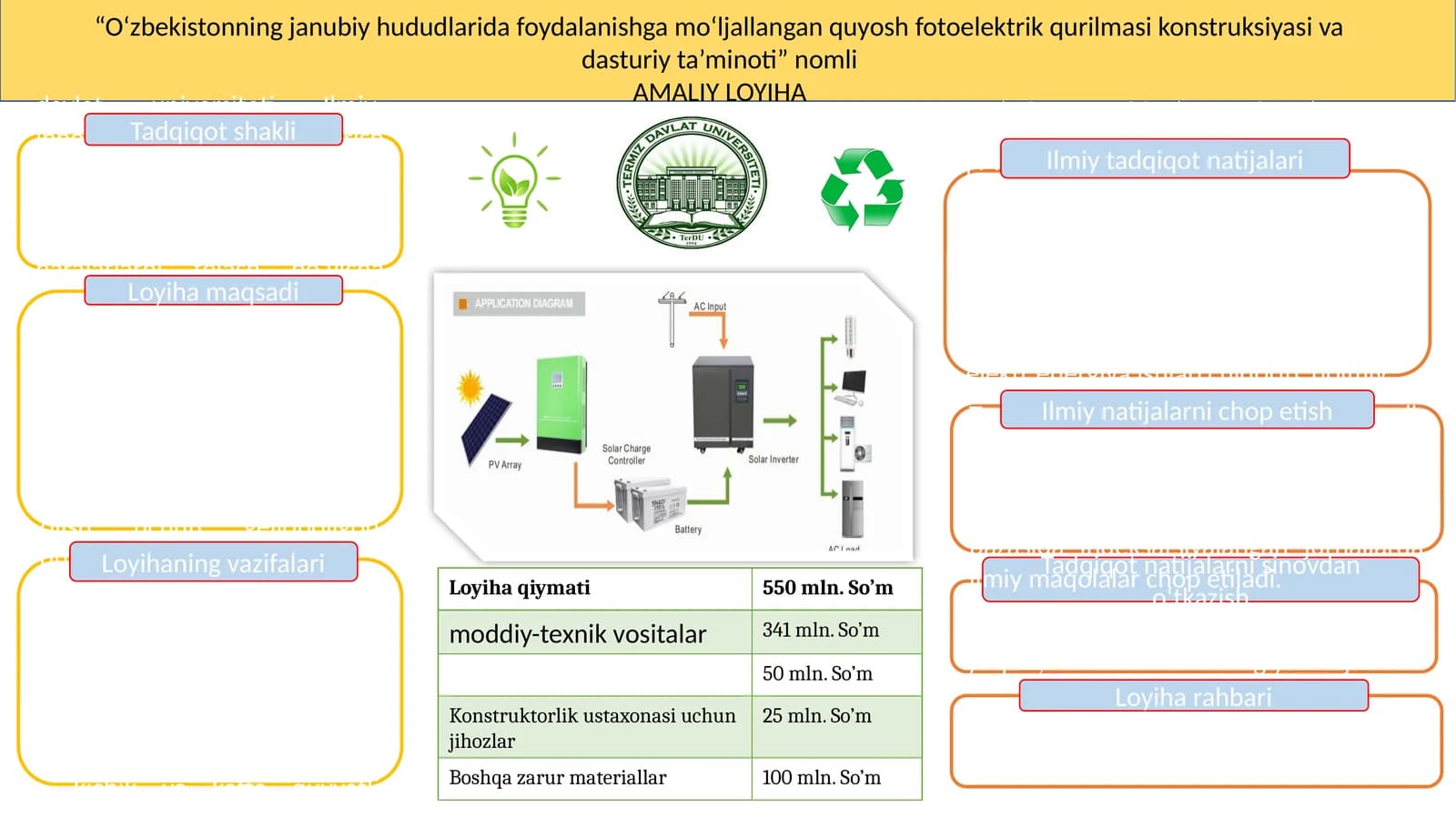 O‘zbekistonning janubiy hududlarida foydalanishga mo‘ljallangan quyosh fotoelektrik qurilmasi konstruksiyasi va dasturiy ta’minoti