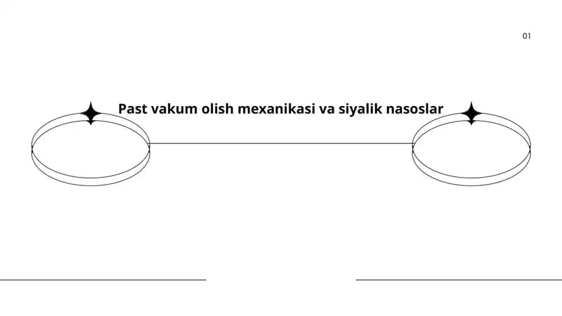 Past vakum olish mexanikasi va siyalik nasoslar