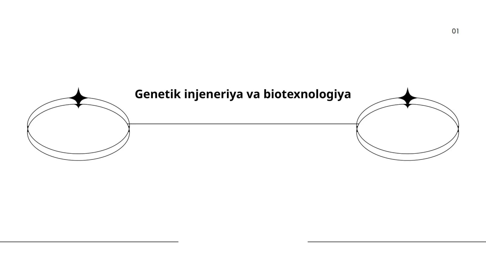 Genetik injeneriya va biotexnologiya