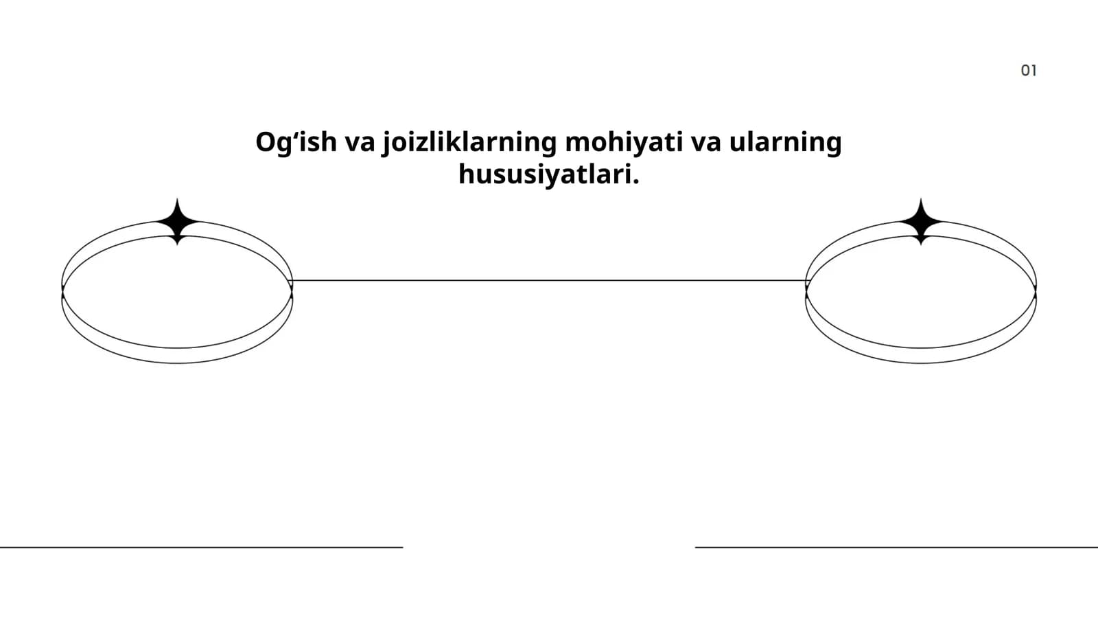 Og‘ish va joizliklarning mohiyati va ularning hususiyatlari