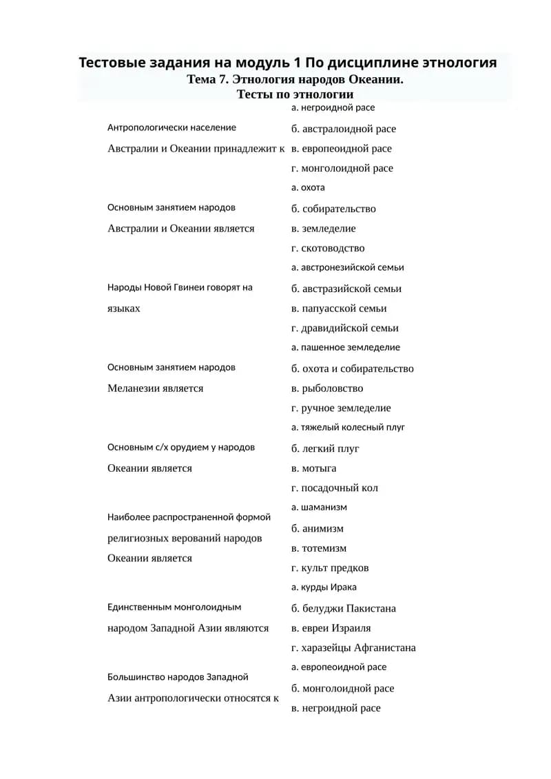 Тестовые задания на модуль 1 По дисциплине этнология