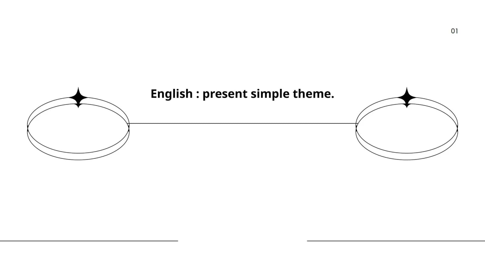 present simple theme