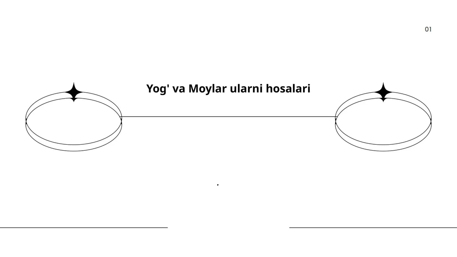 Yog'lar va moylarning kimyoviy tarkibi