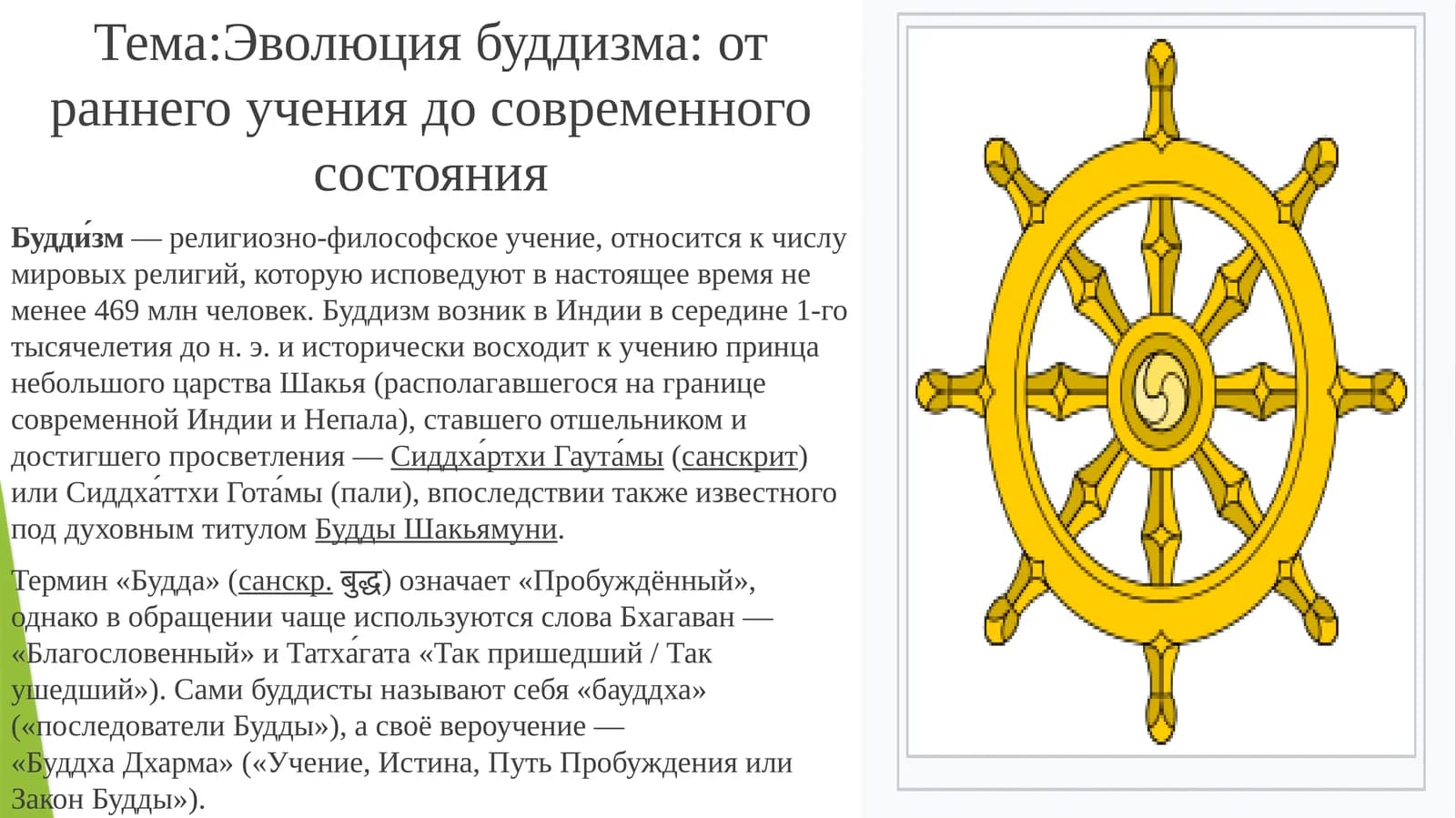 Эволюция буддизма: от раннего учения до современного состояния