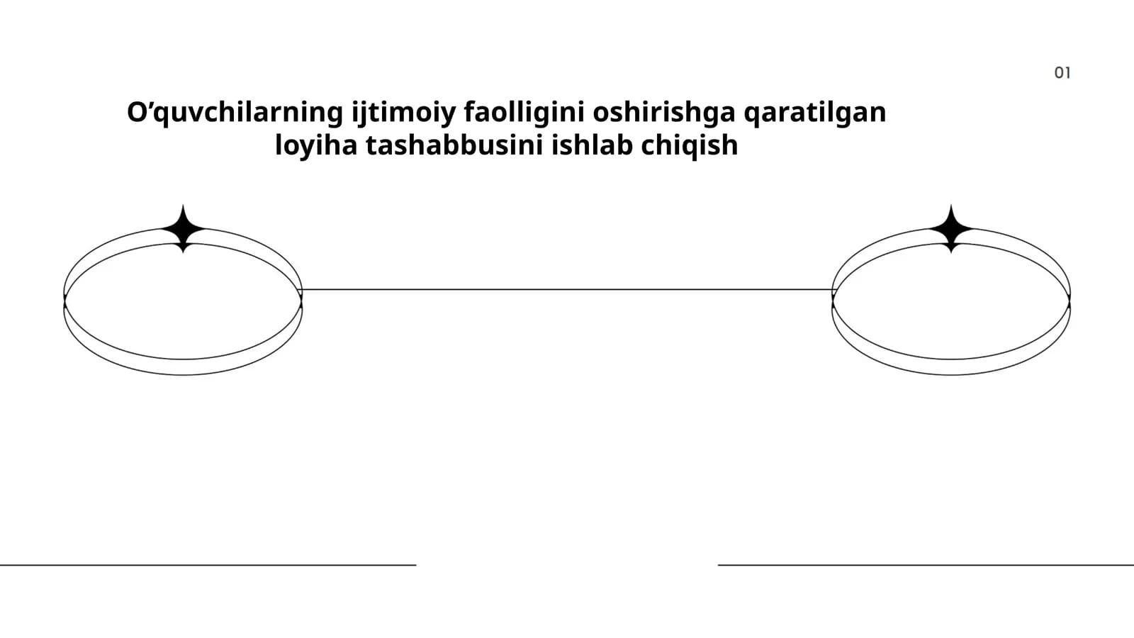 O’quvchilarning ijtimoiy faolligini oshirishga qaratilgan loyiha tashabbusini ishlab chiqish
