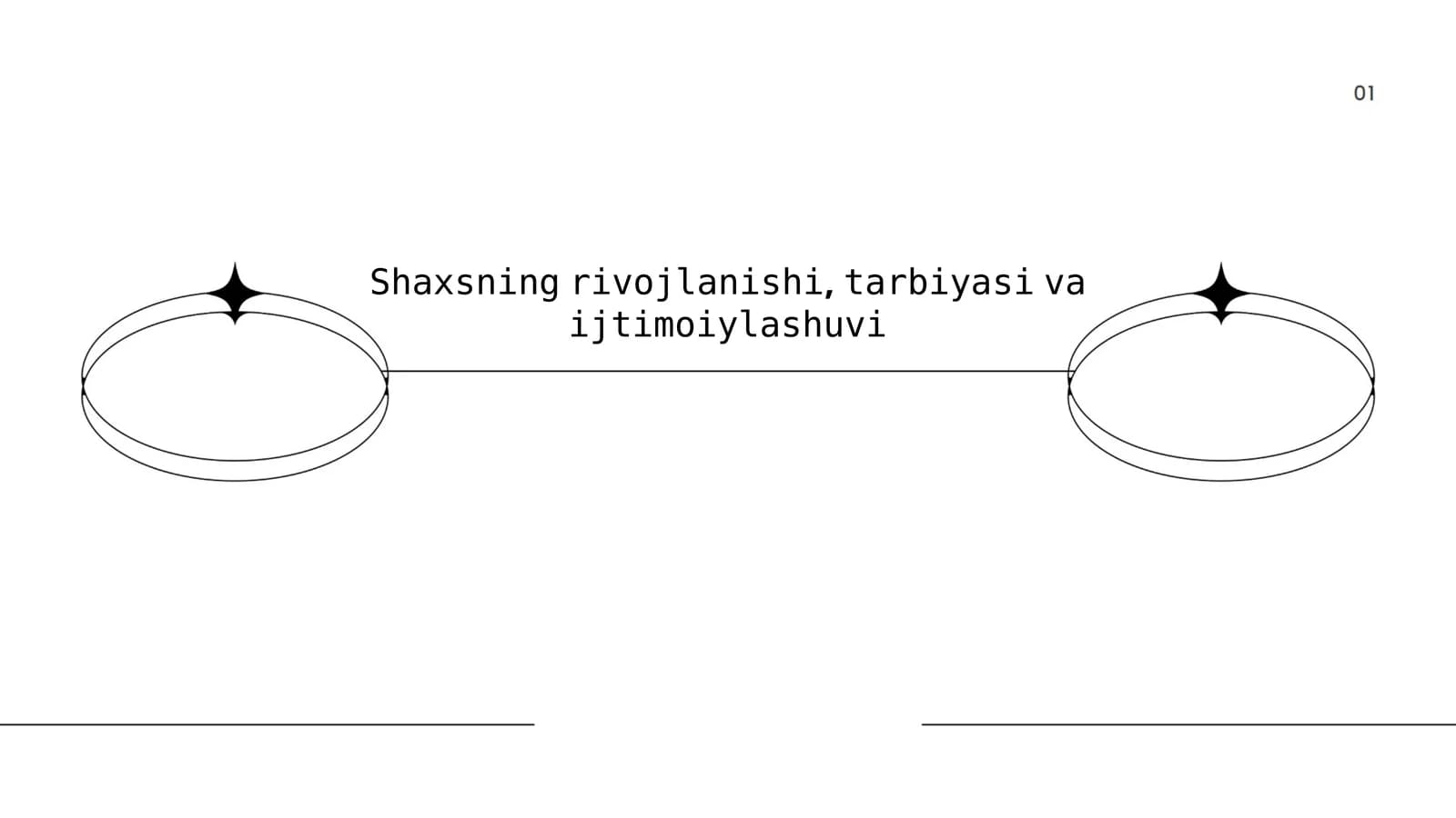 Shaxsning rivojlanishi, tarbiyasi va ijtimoiyilashuvi