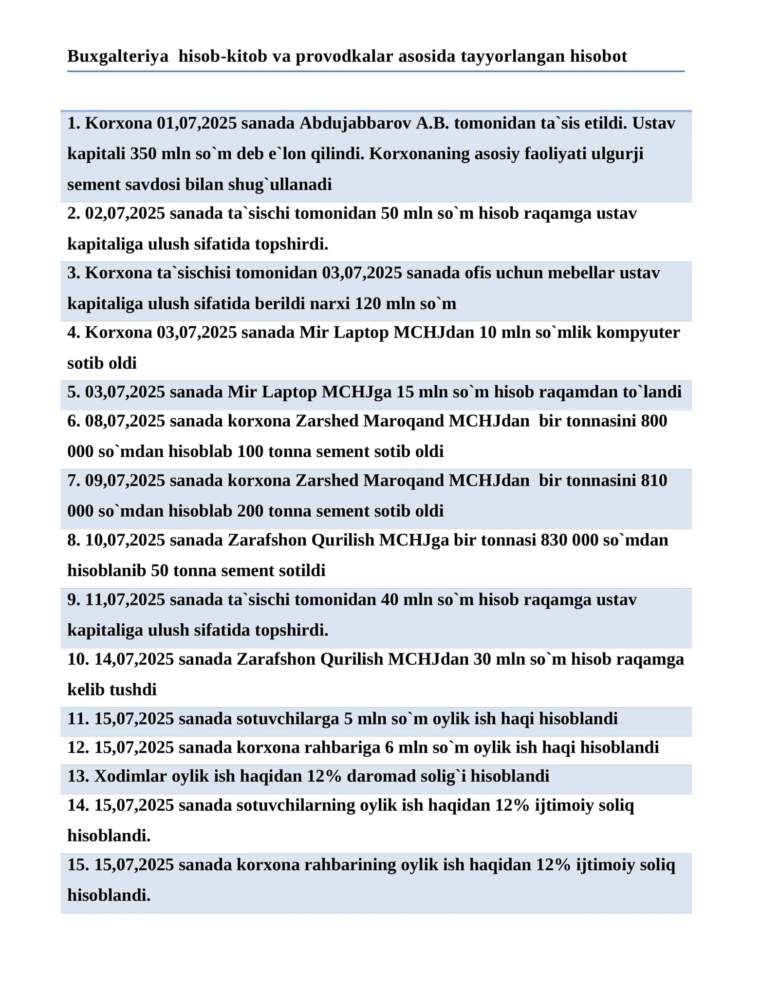 Buxgalteriya hisob-kitob va provodkalar asosida tayyorlangan hisobot