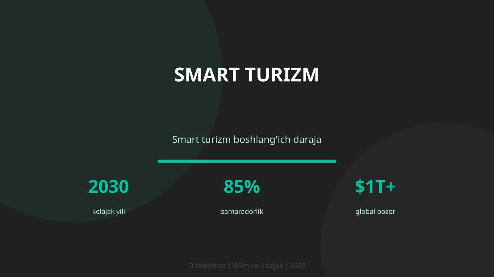SMART TURIZM