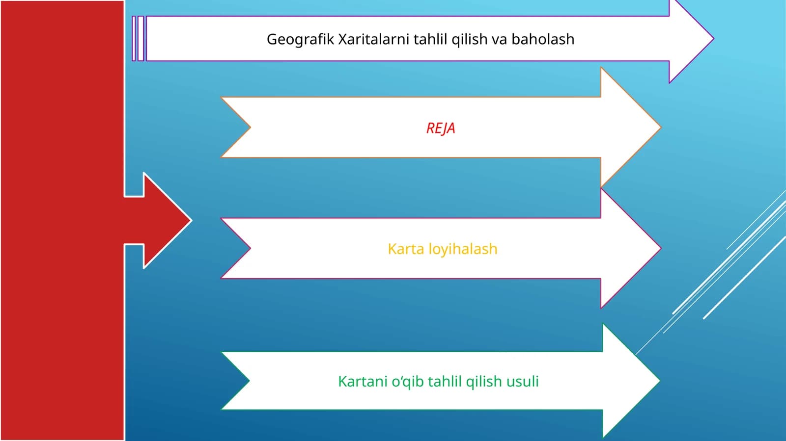 Kartaloyihalash
