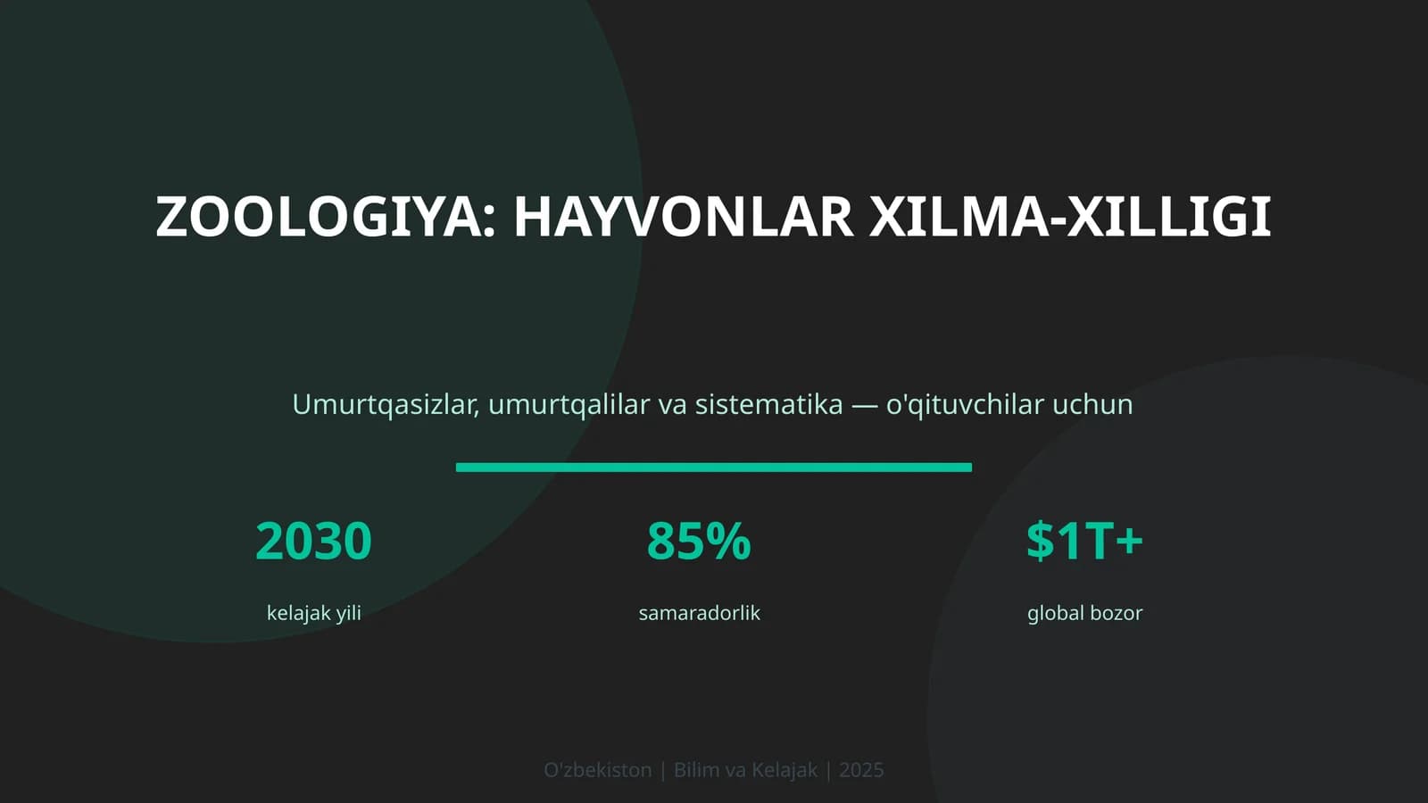 Zoologiya: hayvonlar xilma-xilligi