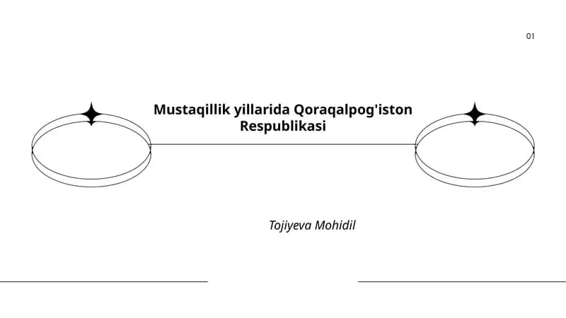 Mustaqillik yillarida Qoraqalpog'iston Respublikasi