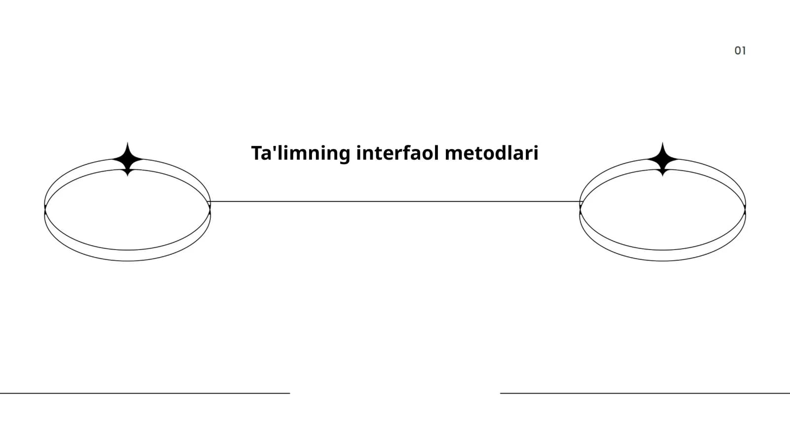 Ta'limning interfaol metodlari