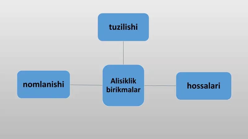 Alisiklik va geterosiklik birikmalar
