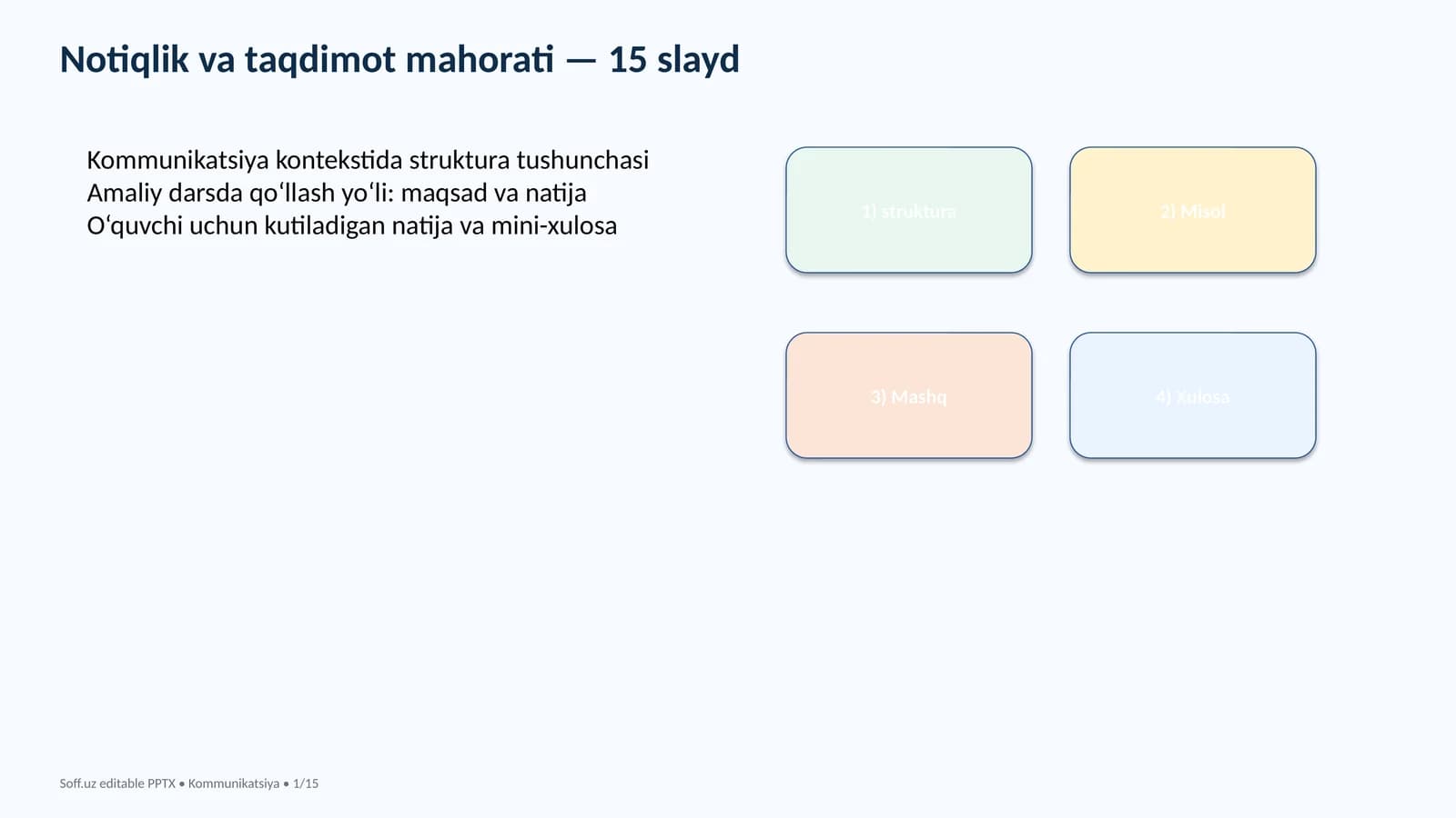 Notiqlik va taqdimot mahorati — 15 slayd