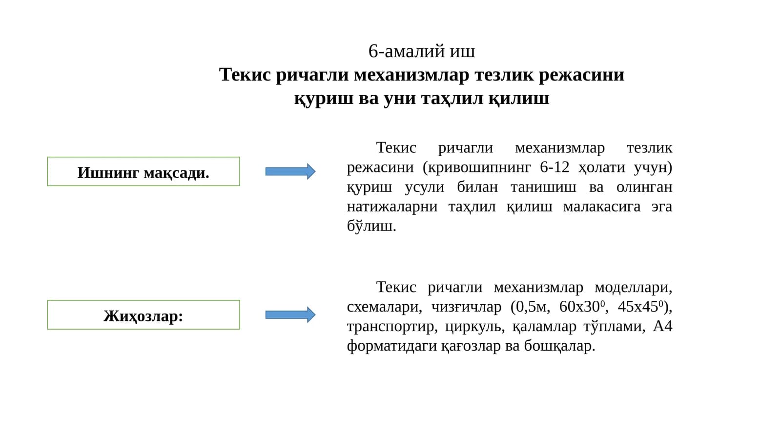 Текисрич агли механизмлар тезлик режасини қуриш