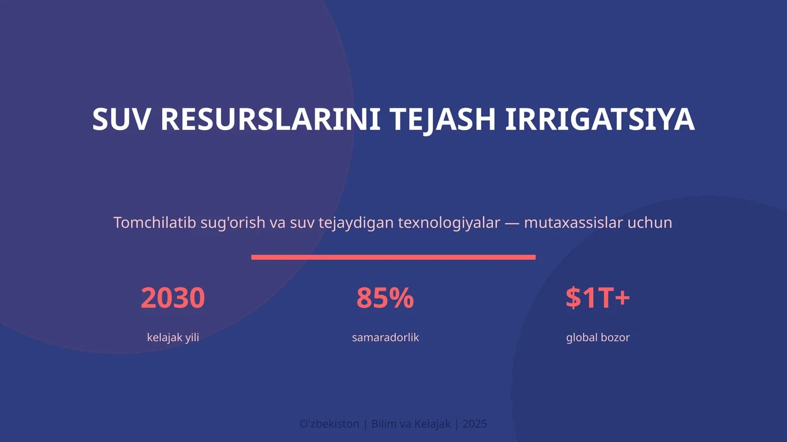 Suv resurslarini tejash irrigatsiya