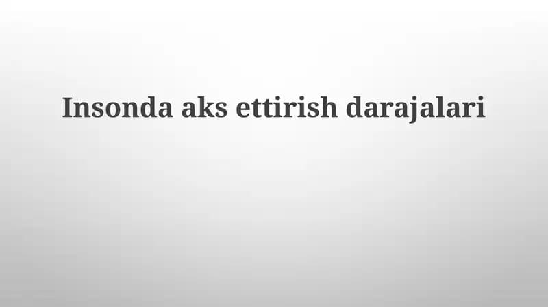 Isondada aks ettirish darajalari