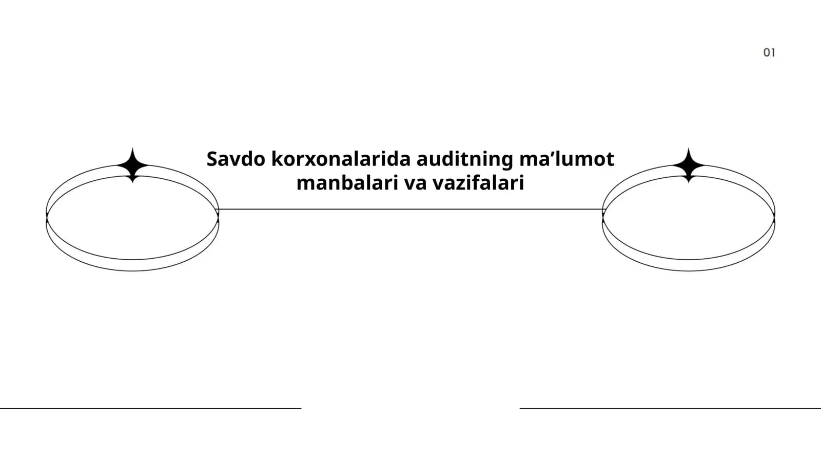 Savdo korxonalarida auditning maʼlumot manbalari va vazifalari