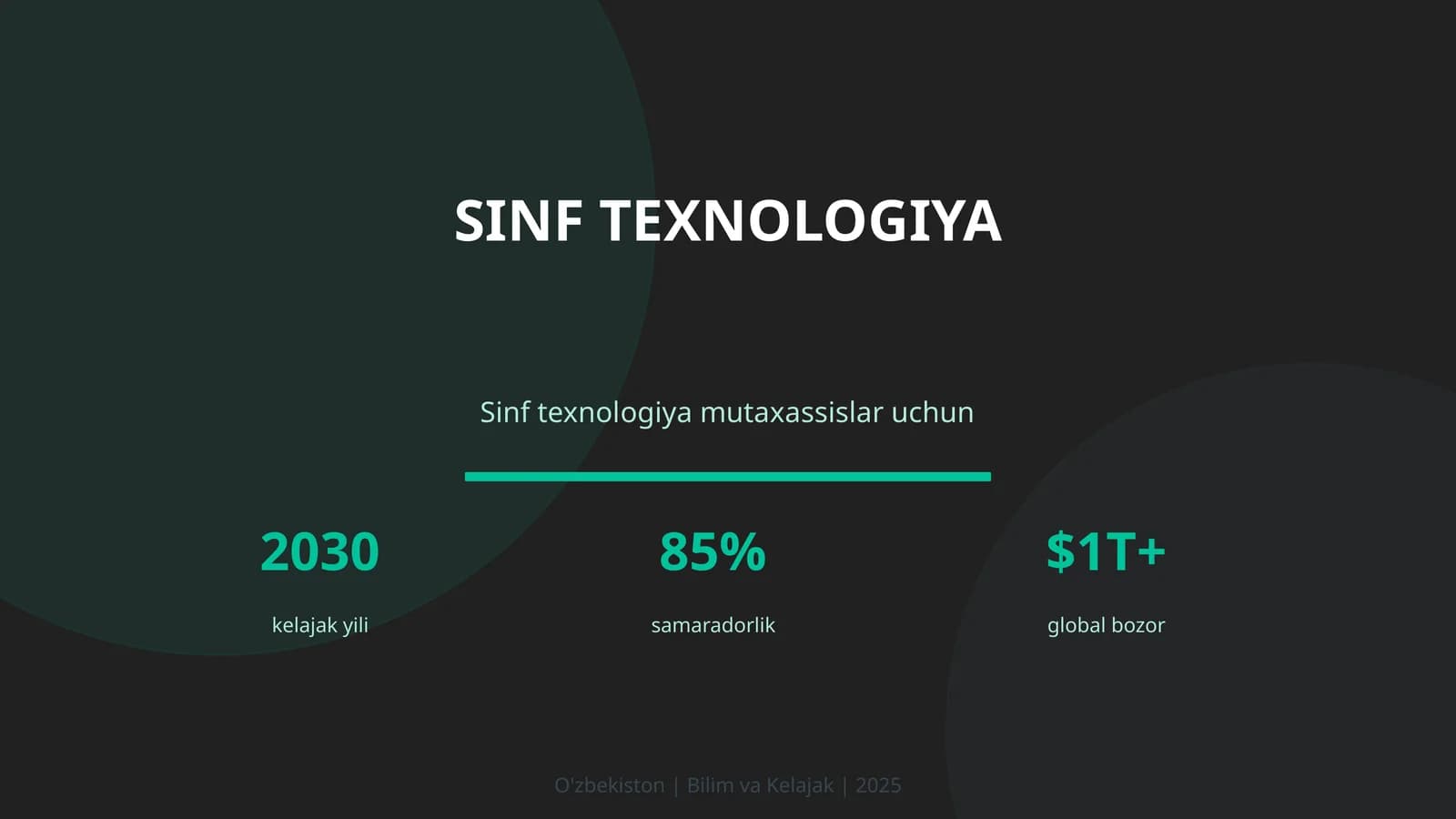 Sinf texnologiya