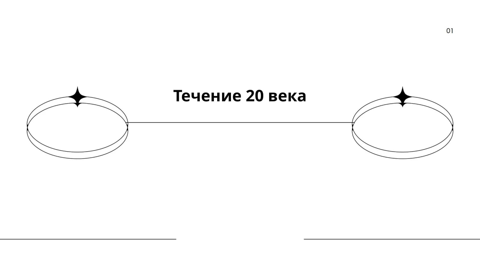 Течение 20 века
