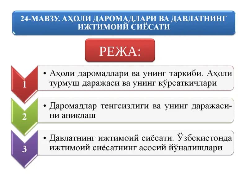 Даромад