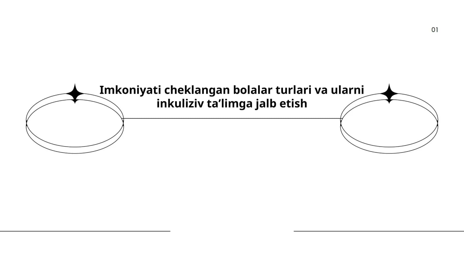 Imkoniyati cheklangan bolalar turlari va ularni inkuliziv taʼlimga jalb etish