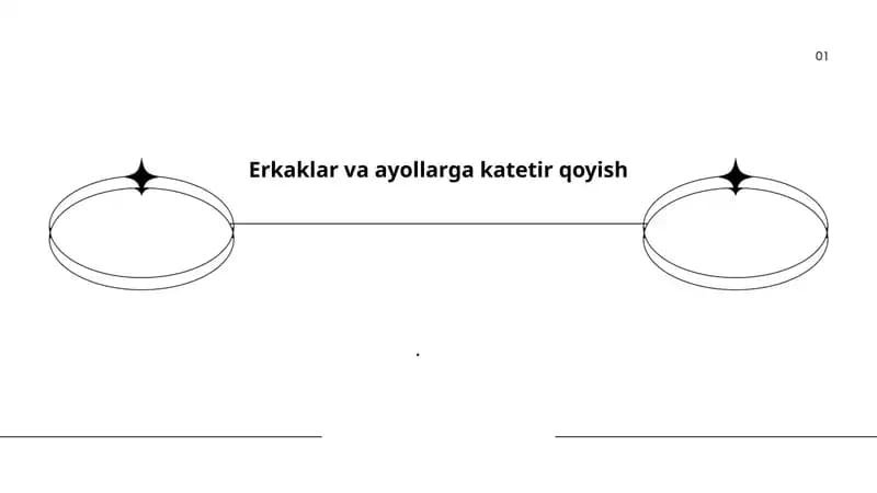Erkaklar va ayollarga katetir qoyish