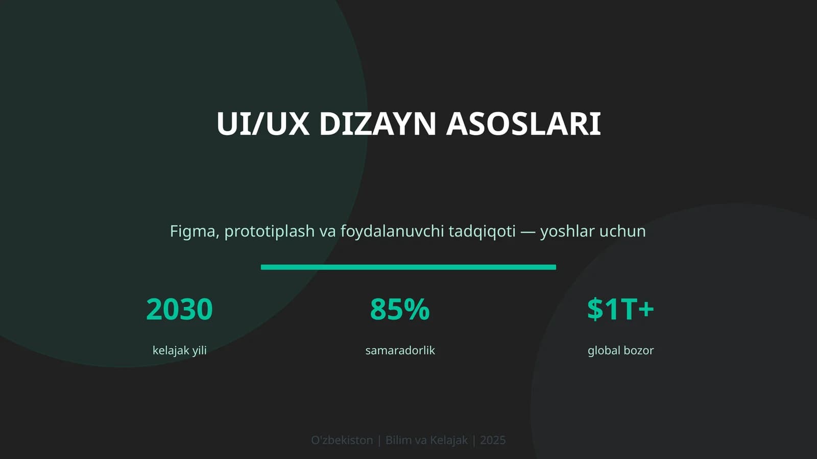 UI/UX DIZAYN ASOSLARI
