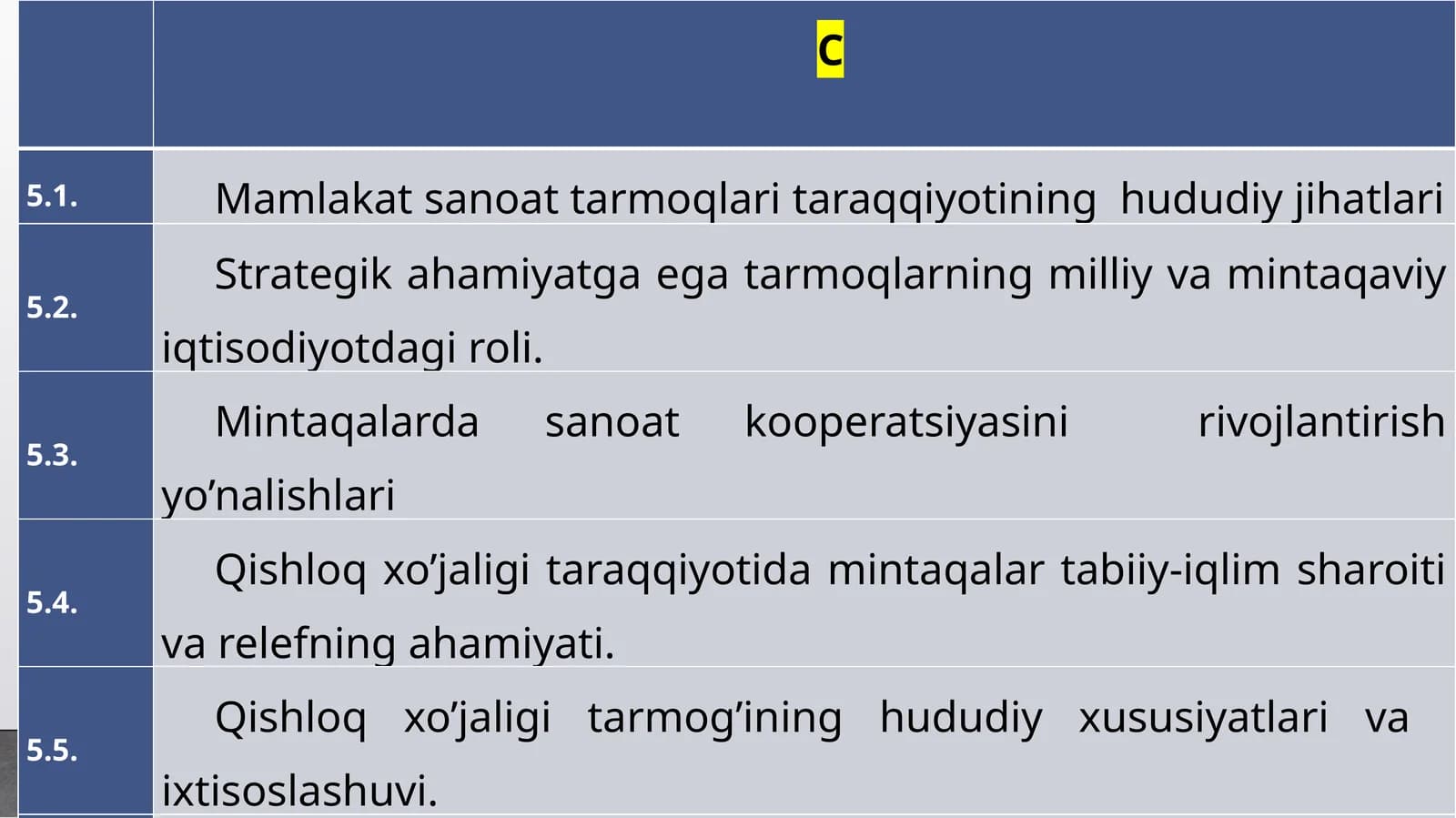 Mamlakat sanoat tarmoqlari taraqqiyotining hududiy jihatlari