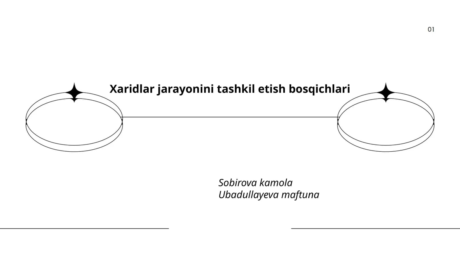 Xaridlar jarayonini tashkil etish bosqichlari