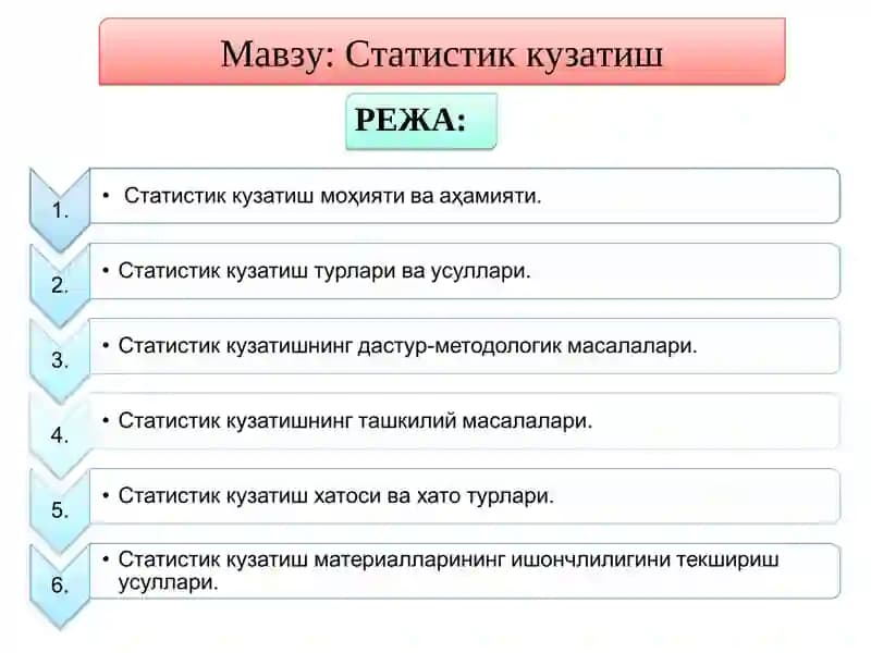 Статистик кузатиш