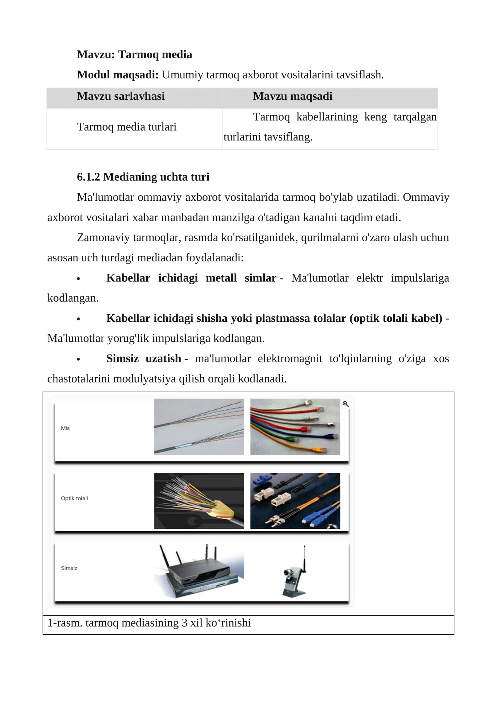 Tarmoq media