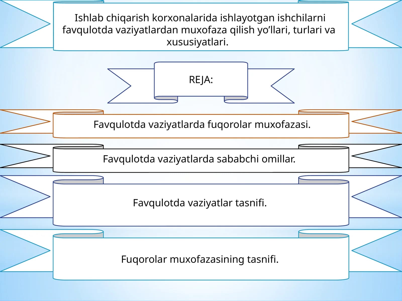Ishlab chiqarish korxonalarida ishlayotgan ishchilarni favqulotda vaziyatlardan muxofaza qilish yo’llari, turlari va xususiyatlari