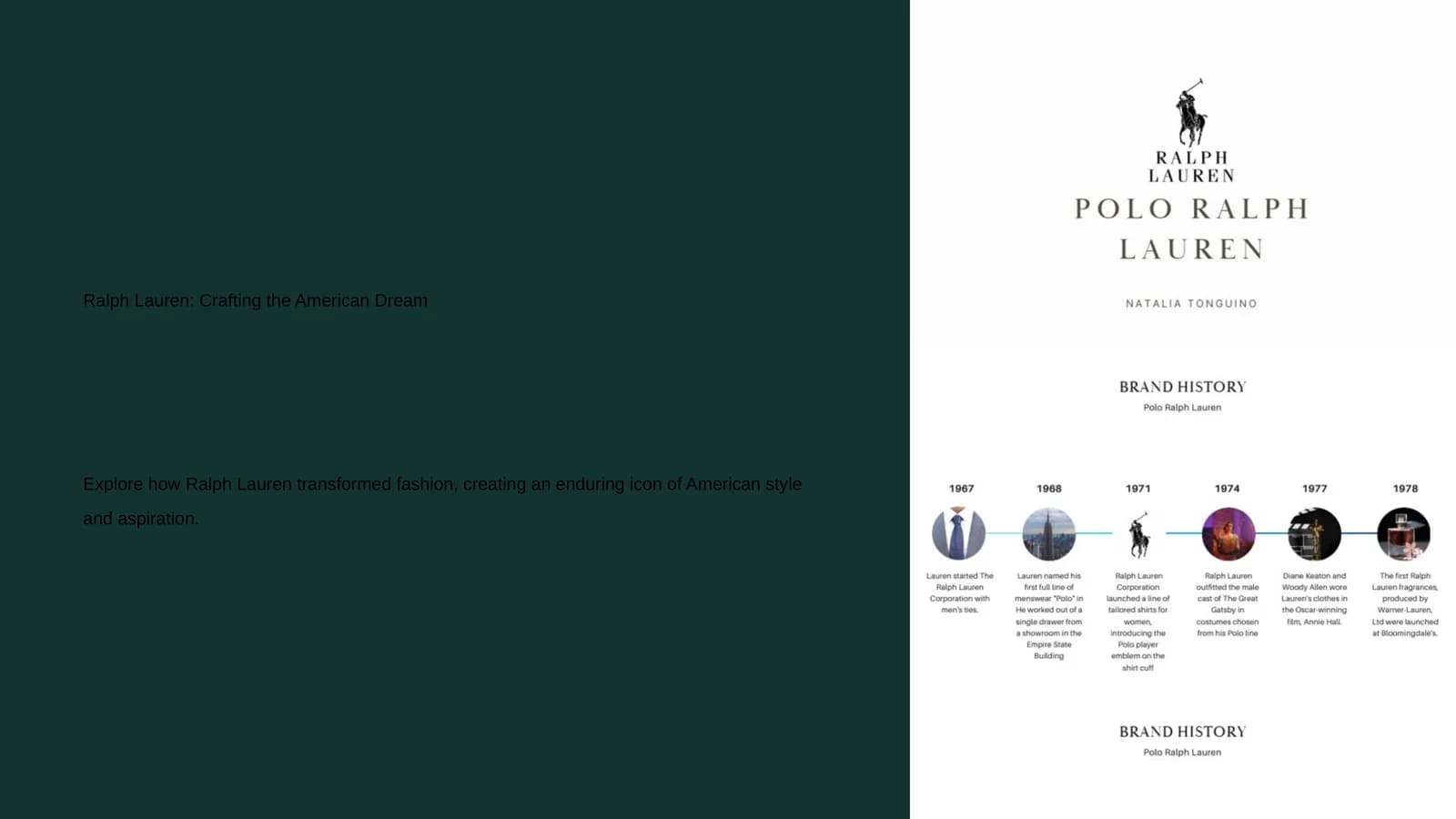 Ralph Lauren: Crafting the American Dream