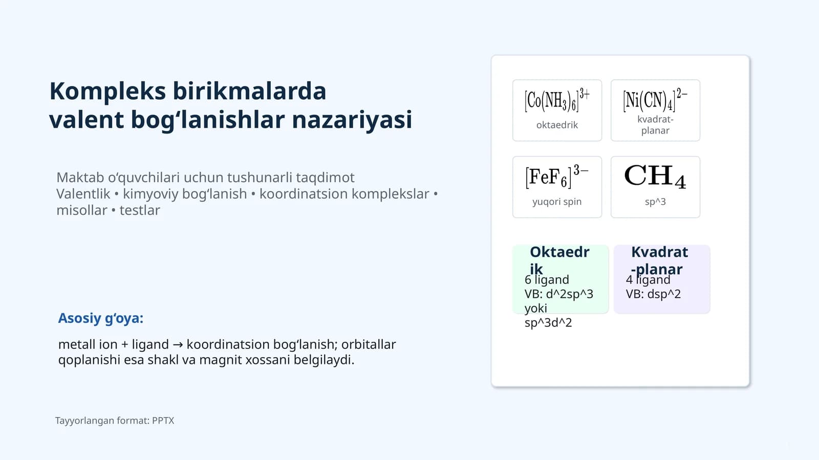 Kompleks birikmalarda valent bog‘lanishlar nazariyasi