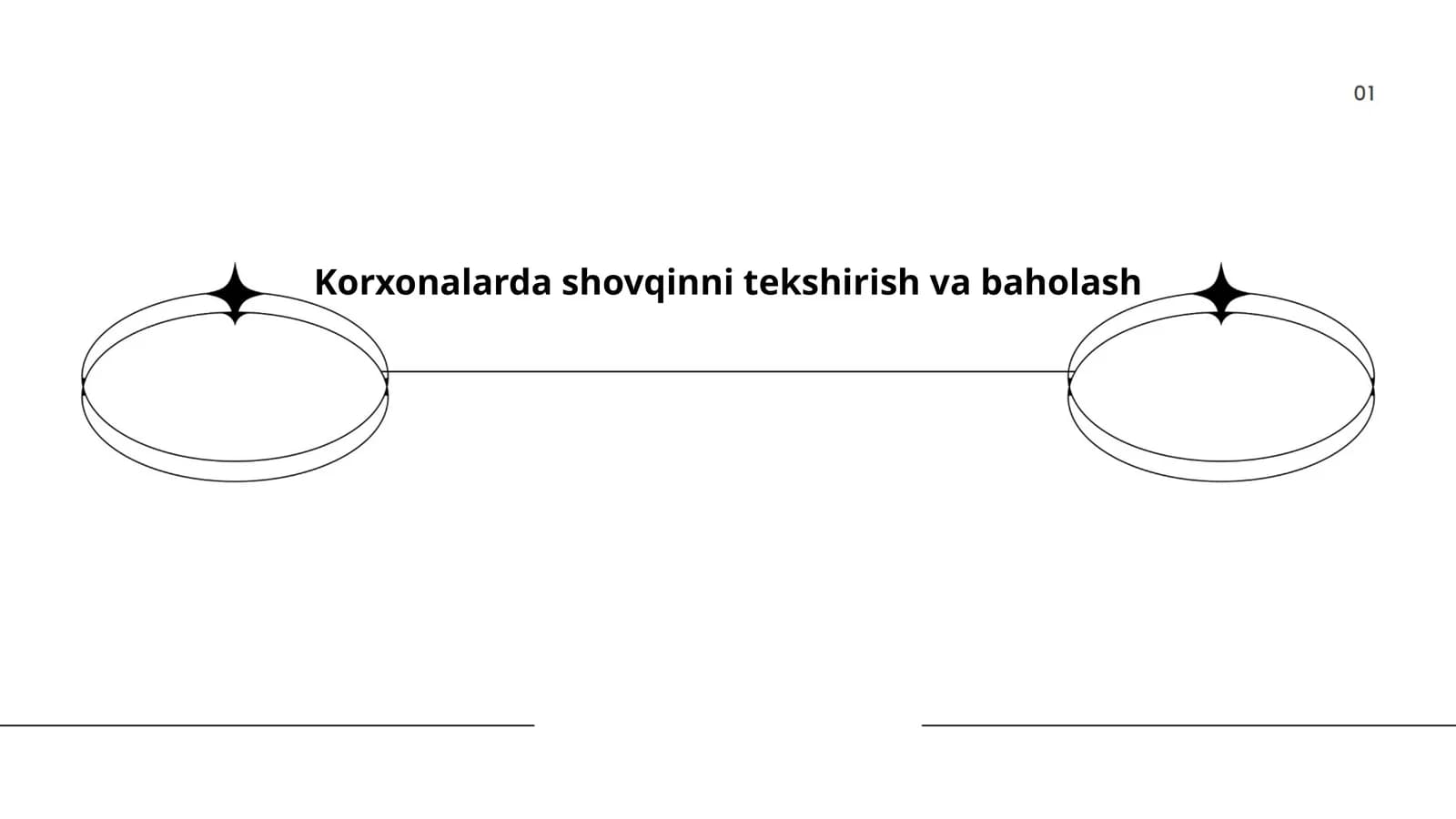 Korxonalarda shovqinni tekshirish va baholash