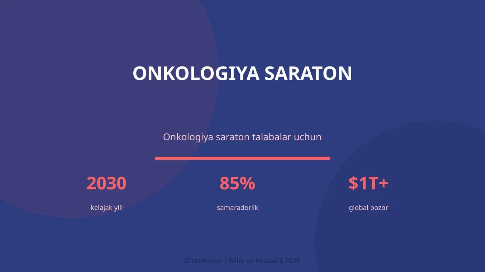 Onkologiya saraton