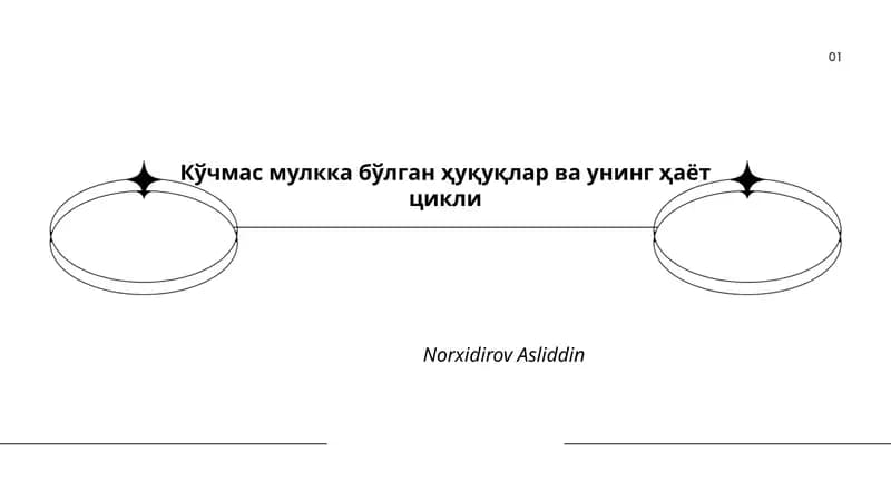 Кўчмас мулкка бўлган ҳуқуқлар ва унинг ҳаёт цикли