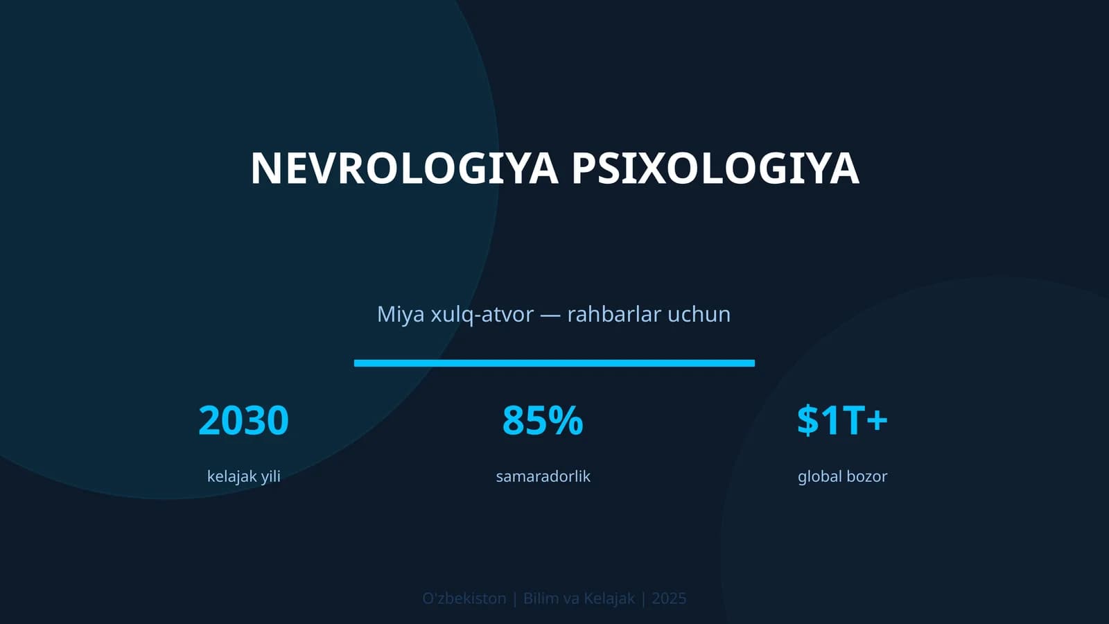 Nevrologiya psixologiya - Miya xulq-atvor — rahbarlar uchun 2030 kelajak yili