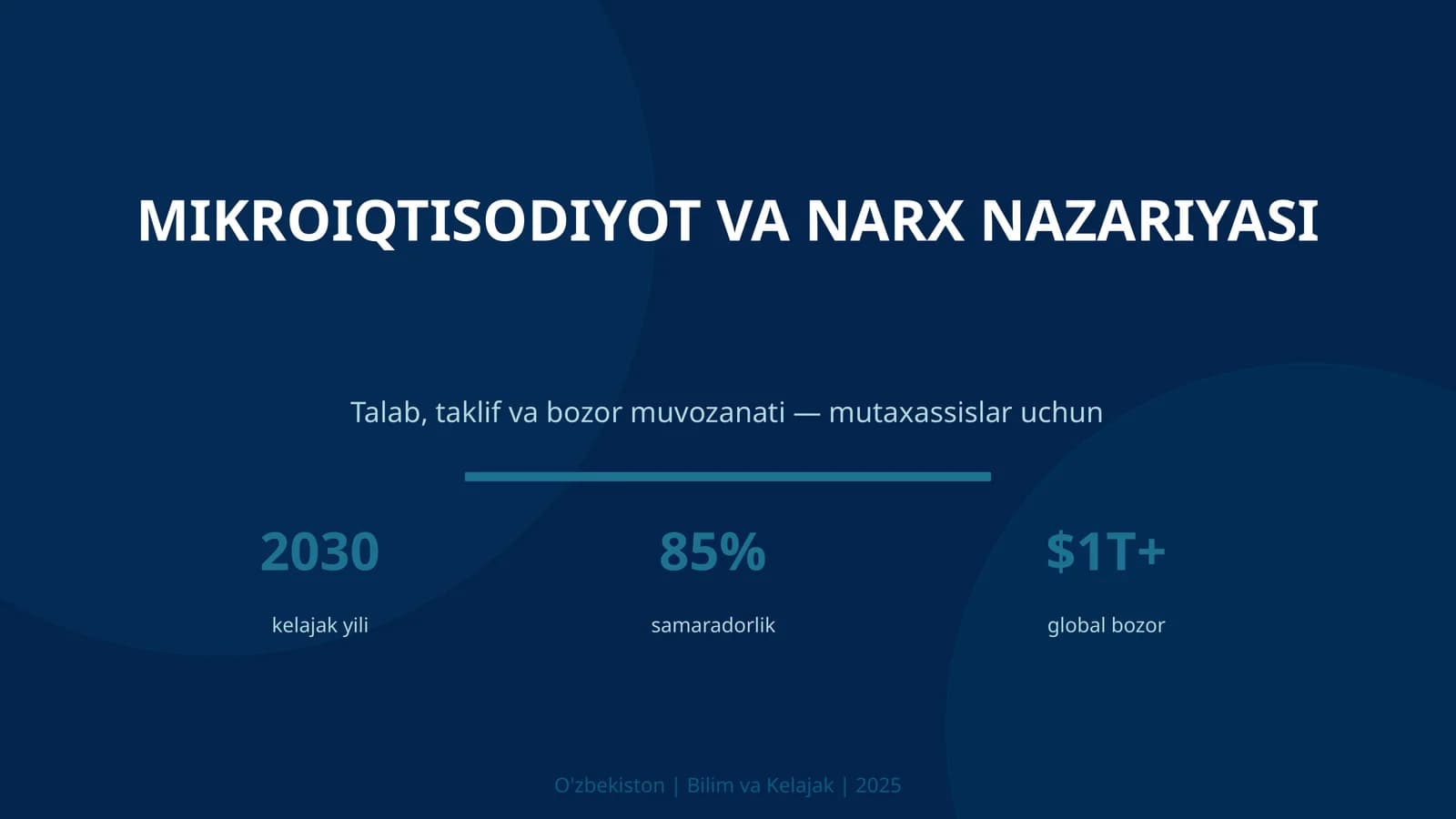 MIKROIQTISODIYOT VA NARX NAZARIYASI
