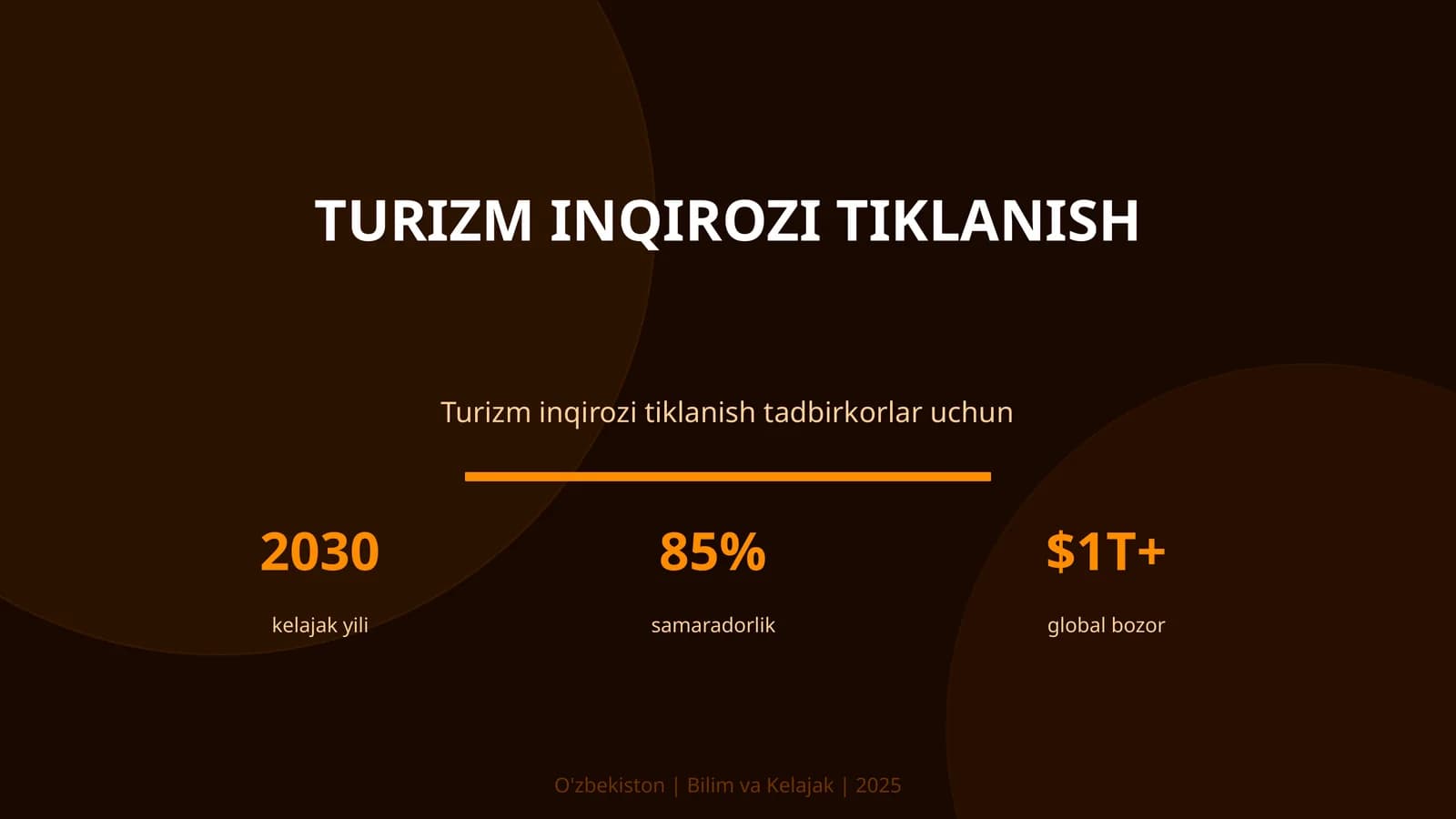 TURIZM INQIROZI TIKLANISH