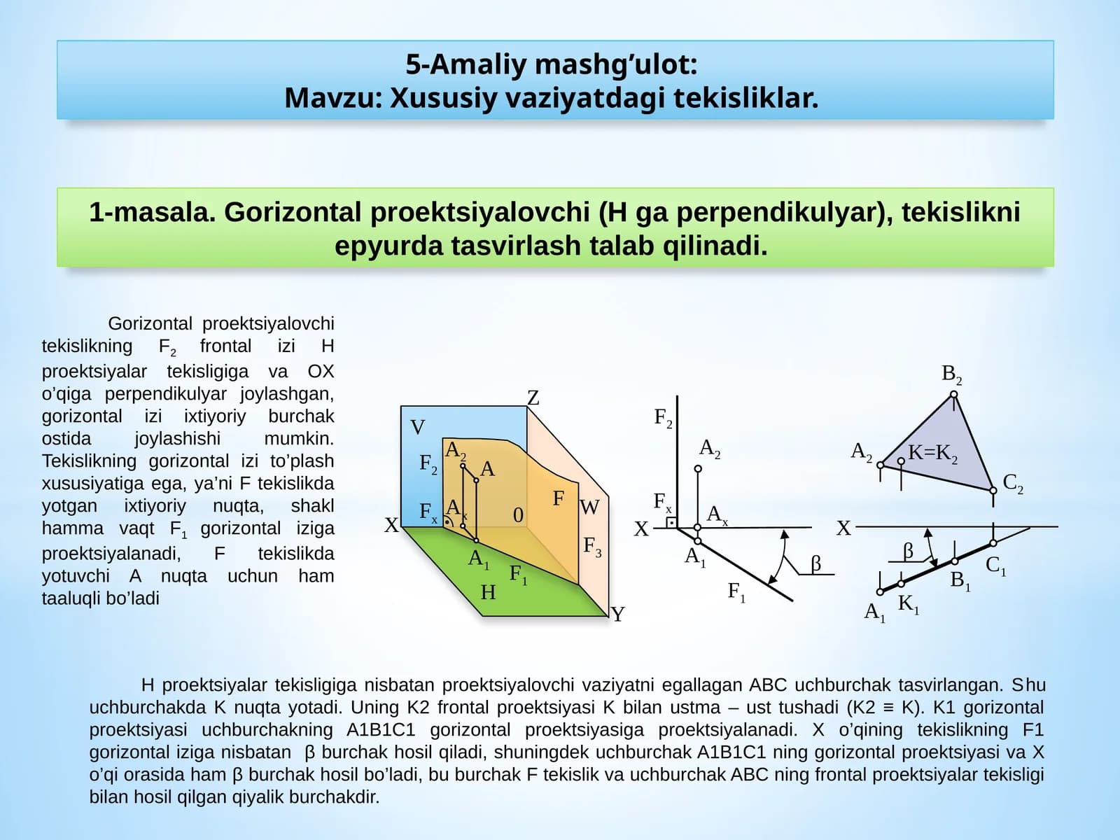 Xususiy vaziyatdagi tekisliklar