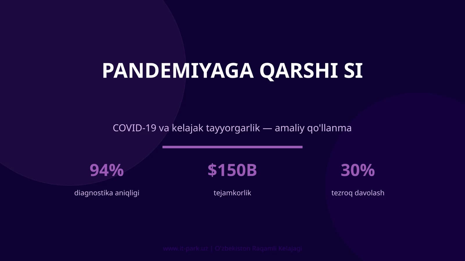 Pandemiyaga qarshi SI