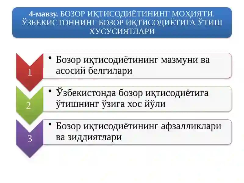 Давлат