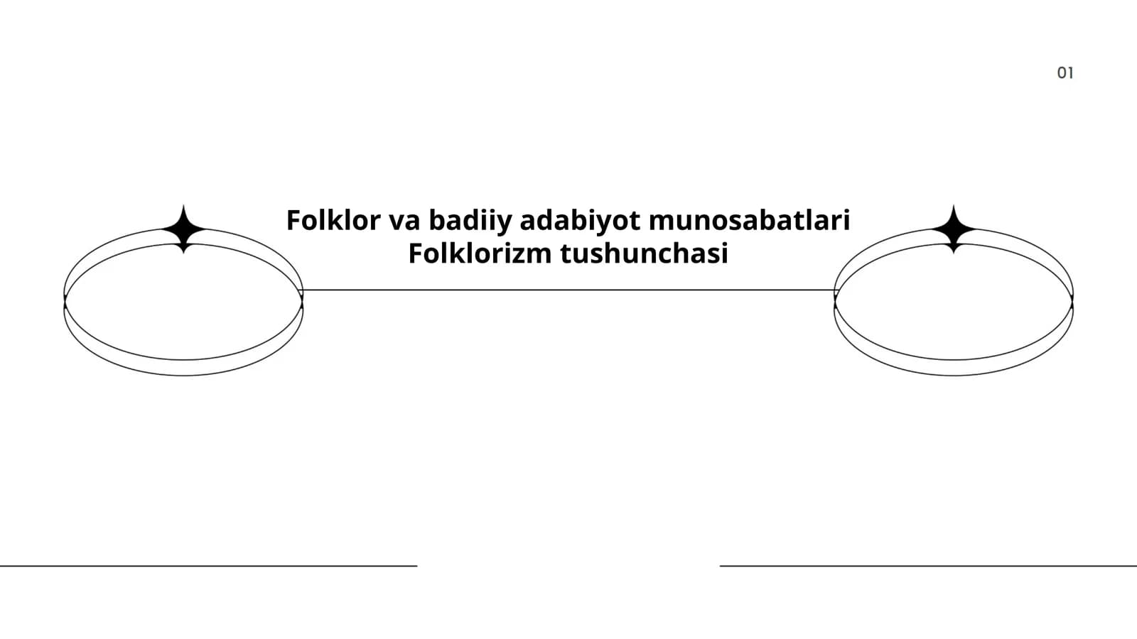 Folklor va badiiy adabiyot munosabatlari Folklorizm tushunchasi