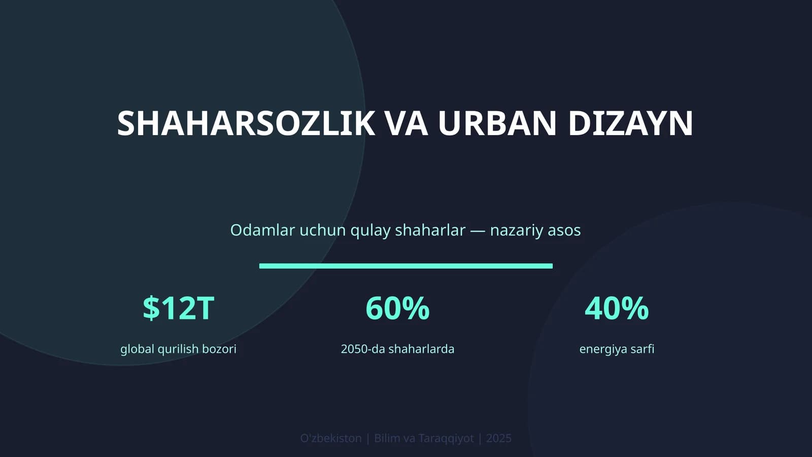Shaharsozlik va Urban Dizayn
