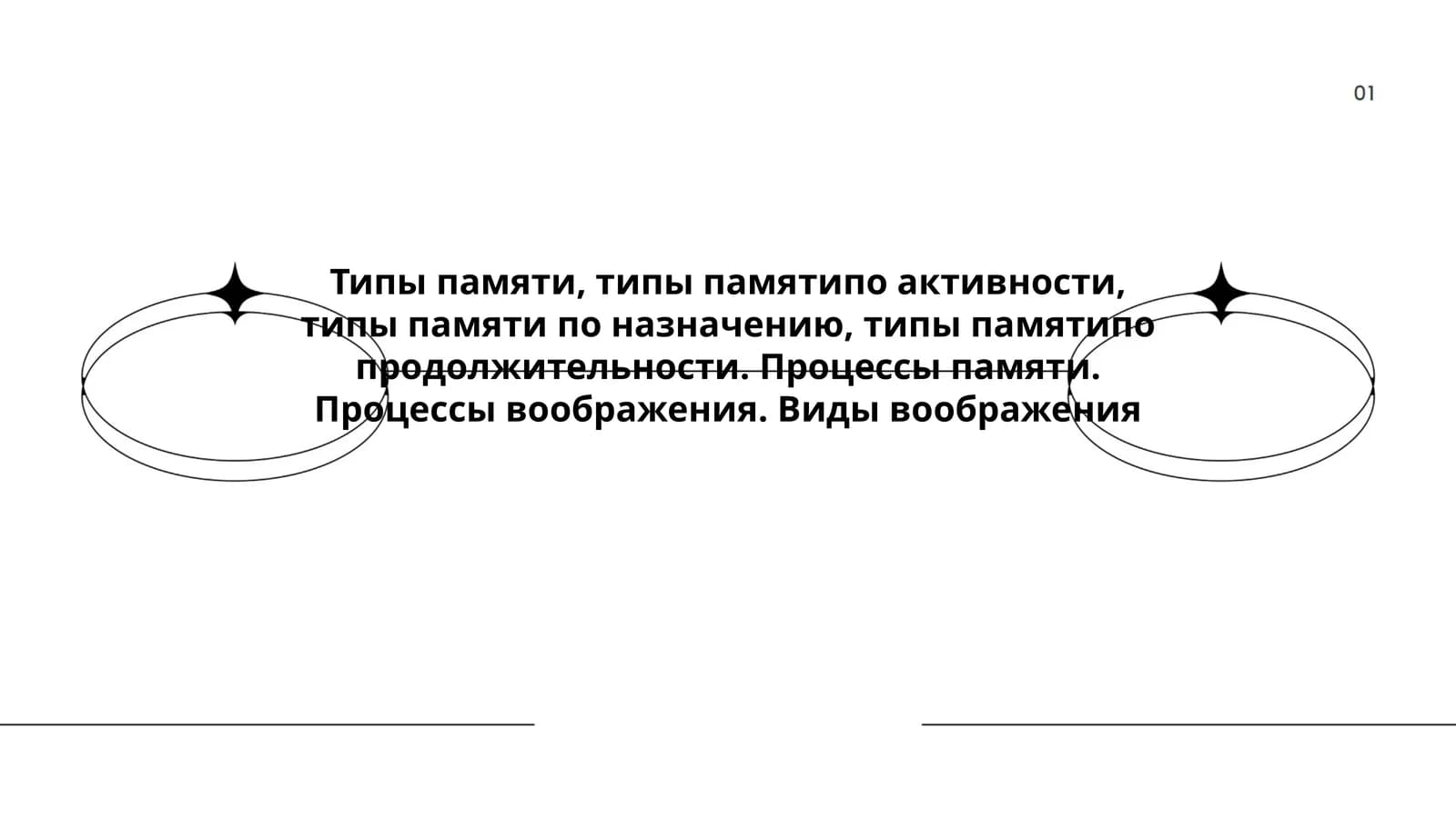 Типы памяти