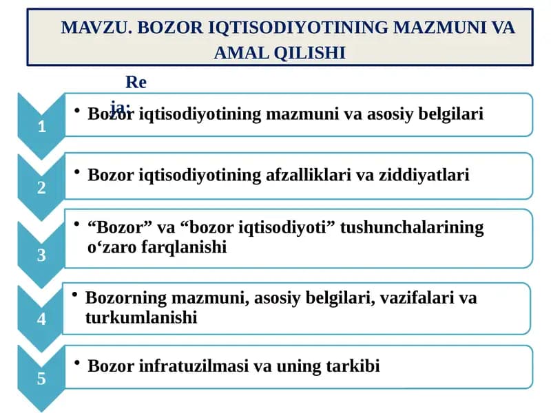 BOZOR IQTISODIYOTINING MAZMUNI VA AMAL QILISHI