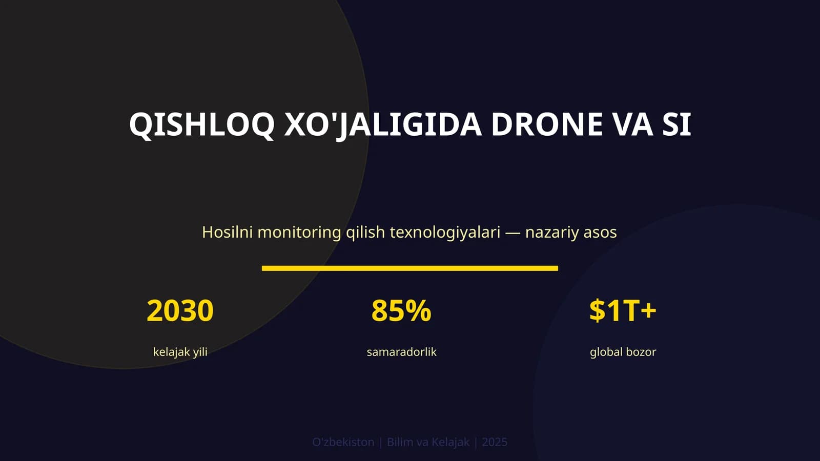 Qishloq xo'jaligida drone va SI